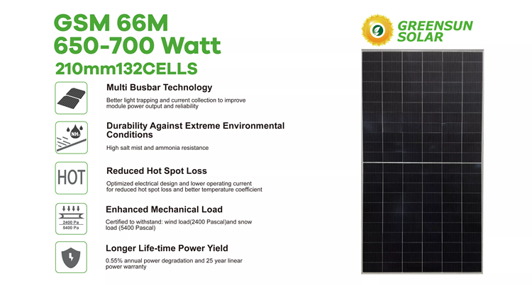 GreensunSolar GSM 66M 650-700 Watt 210mm 132 Cells Solar Panel