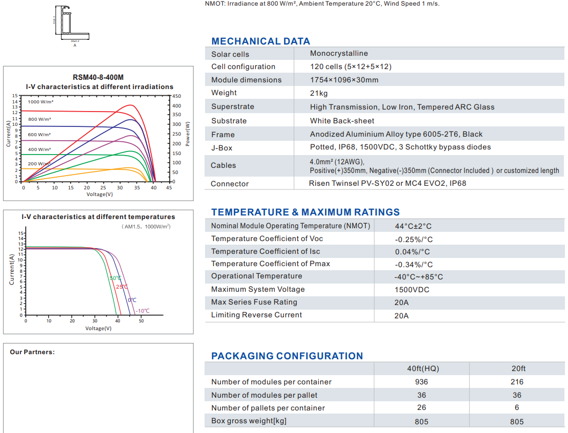 Risen Energy RSM40-8-390M-410M High Performance Monocrystalline PERC Module 390-410W