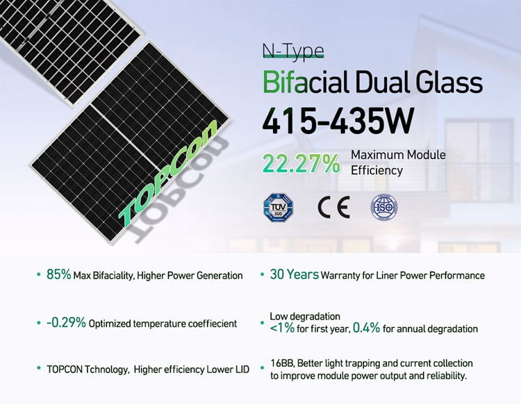 N-Type TOPCon Bifacial Dual Glass 415-435W Solar Panel