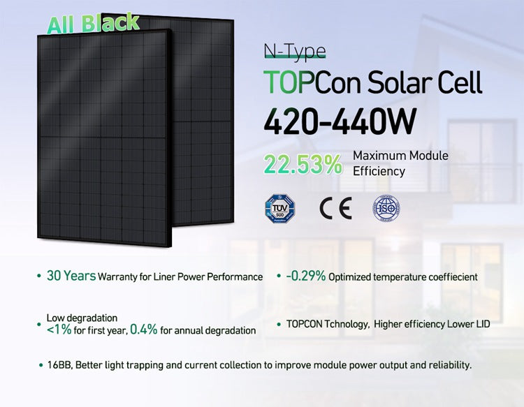 N-Type TOPCon Solar Cell All Black 420-440W Solar Panel