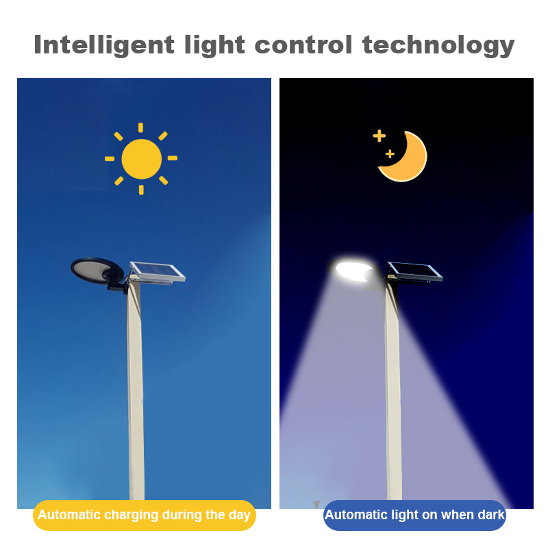 56Leds Rotatable Solar Led Motion Wall Light with external solar panel