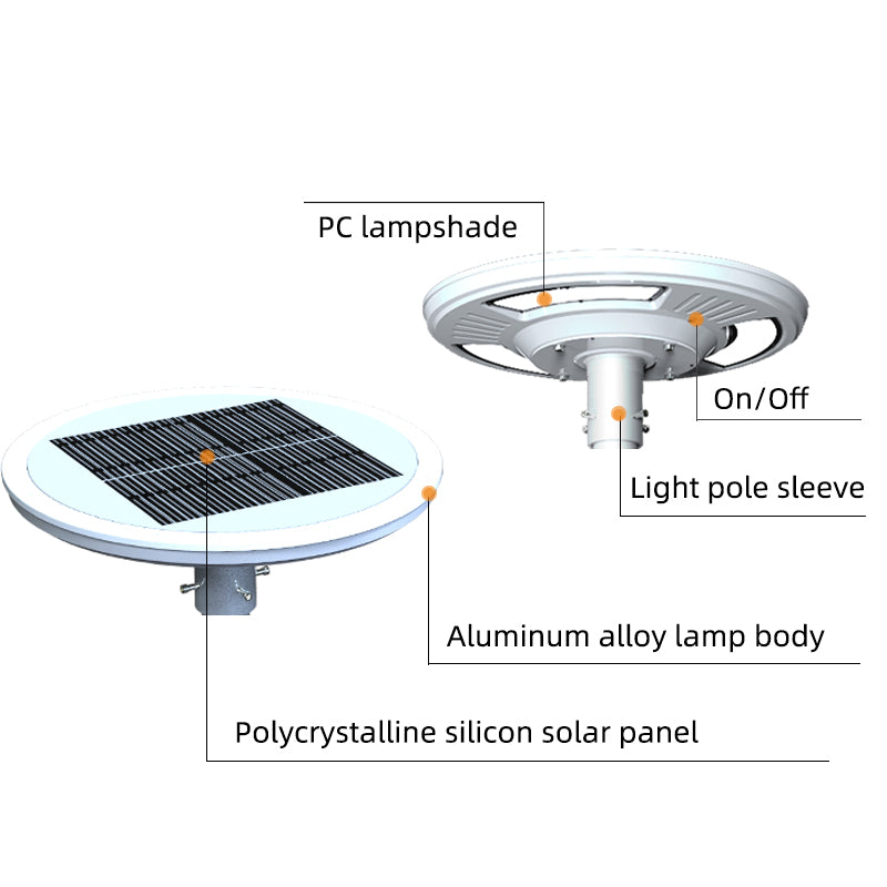 EVIEKO EV-PZ-104 UFO solar plaza light – components: lamp body, shade and separate solar panel