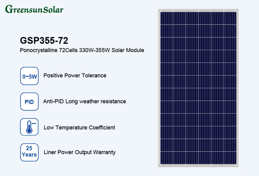GreensunSolar GSP355-72 Polycrystalline Solar Panel 330-355W