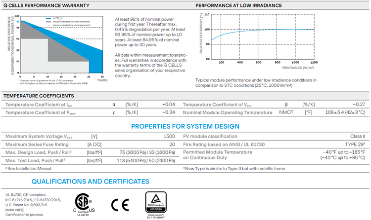 Q.PEAK DUO XL-G10.3/BFG 470-485 Bifacial Double Glass Module