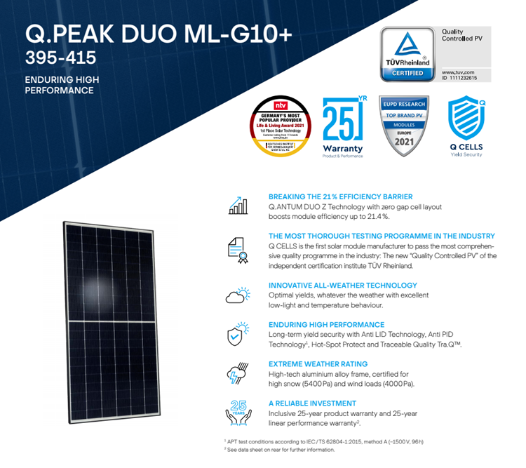 Q.PEAK DUO ML-G10+ 395-415 Watt Solar Panel
