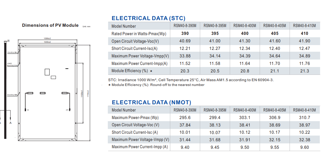 Risen Energy RSM40-8-390M-410M High Performance Monocrystalline PERC Module 390-410W