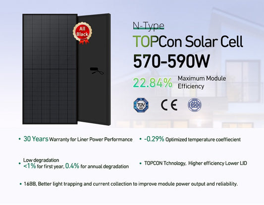 N-Type TOPCon Solar Cell All Black 570-590W Solar Panel