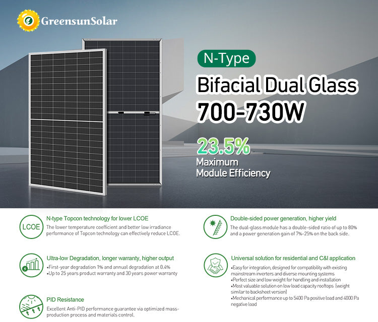 GreensunSolar N-Type Bifacial Dual Glass Solar Panel 700-730W