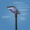 80W Bifacial AI Solar Street Light