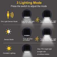 Solar Wall Motion Sensor Light