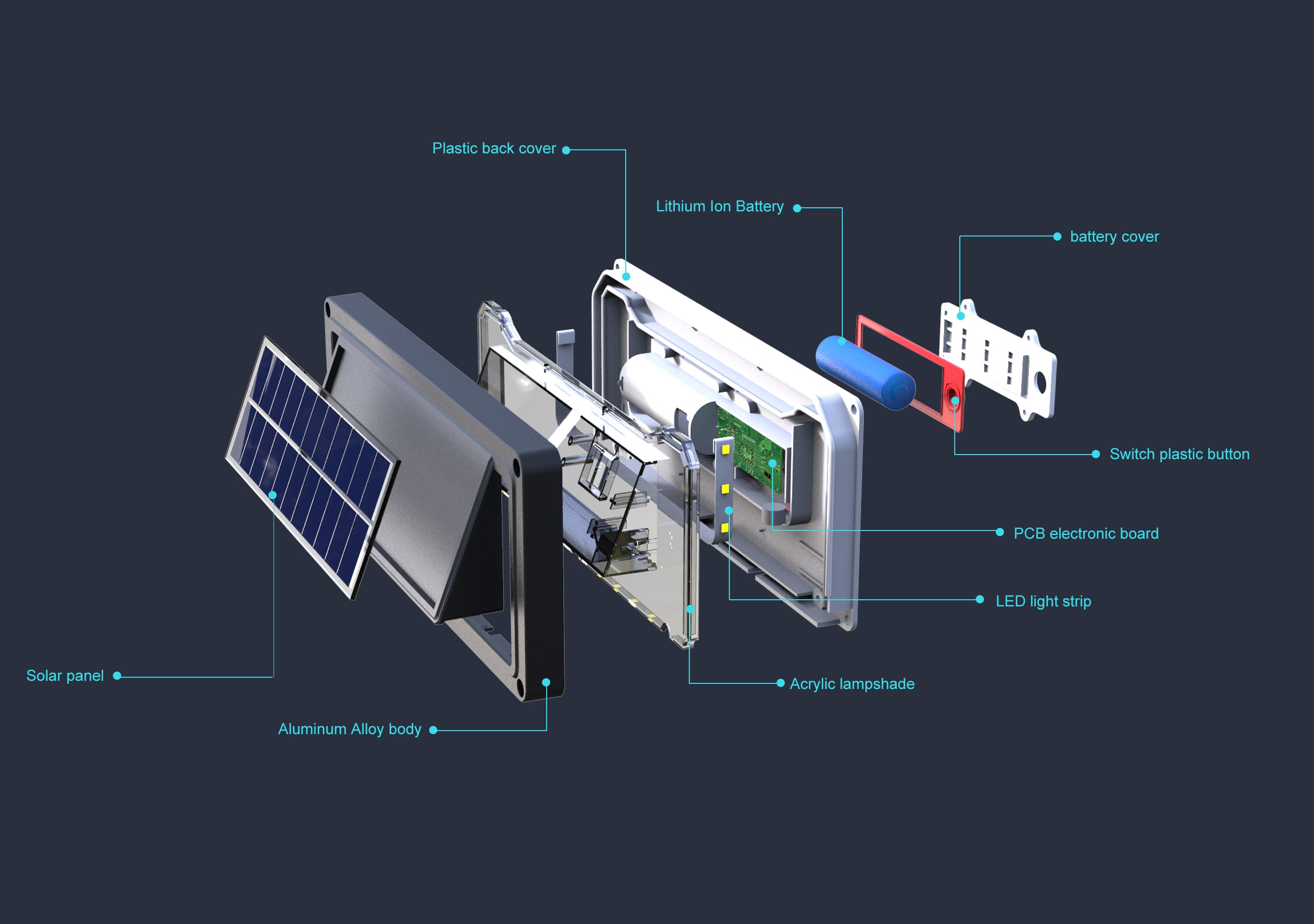 Aluminum solar step light