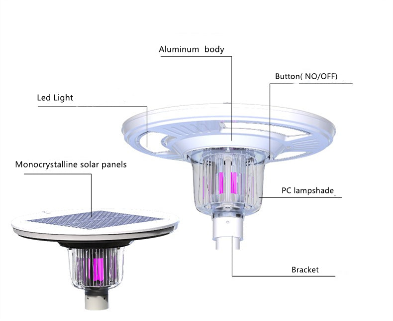 EV-PZ-106 components: aluminium body, LED, solar panel, bracket