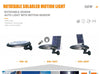 SWL-08SP Solar LED Motion Wall Light